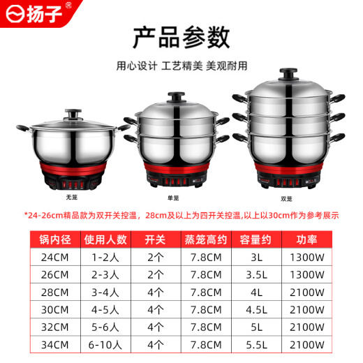 Yangzi electric pot all-in-one multi-function pot electric wok electric hot pot household frying high-power multi-purpose pot thickened and deepened stainless steel electric cooker steamer stir-fry stew is not easy to stick to the bottom 24cm single steamer [dual-speed temperature control] 1300w (suitable for 1-, 2 people)