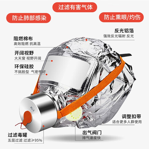 Huozhanshi gas mask household fire mask anti-smoke and fire protection 3C certified fire escape filter self-rescue breathing equipment 3 fire masks + 3 1.5m fire blankets