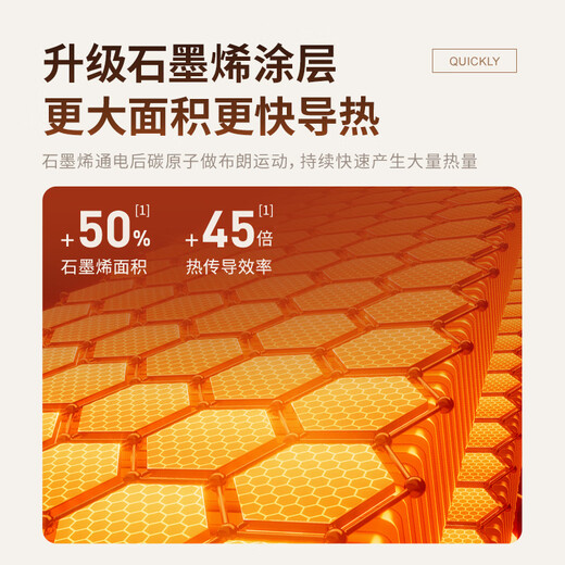 Panasonic Nuanxiaobai graphene baseboard heater home remote control large area electric heater bathroom waterproof dryer electric heater energy-saving fast heating fan DS-A2164CW