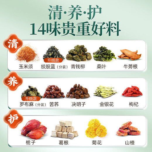 Yuankexing-Maisseide, Maulbeerblättertee, grüner Weidentee, Klettenwurzel kann mit Gynostemma pentaphylla kombiniert werden, mit Apocynum angereichertes Wasser, duftender Tee, Gesundheitsteebeutel, 60 Packungen, 2 Schachteln Basis-Pflegepackung, 12 teure Zutaten