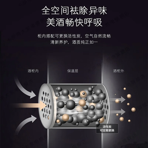 Casarte's new product zero-distance free built-in 380/198/450 liter free built-in home office wine cabinet constant temperature and humidity moisturizing cabinet freezer Casarte black | free built-in | global moisturizing | precise temperature and humidity control | 450L