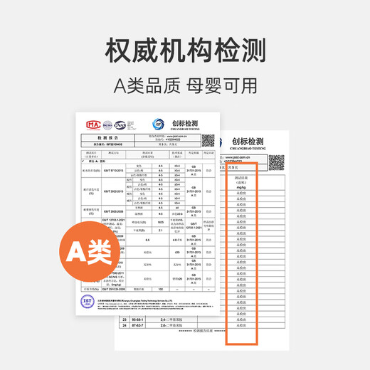 JOYNCLEON Diaper Pad Sheet Waterproof Washable Thickened Mattress Protector Sheet Set 180*200cm jcl189702