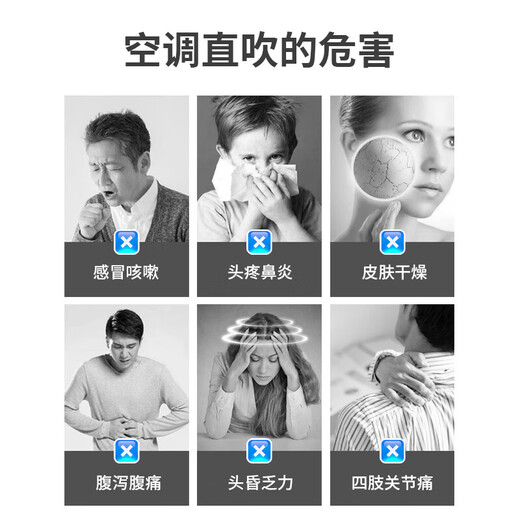 Sailotou кондиционер лобовое стекло кондиционер потолочная машина воздуховод машина потолочная машина лобовое стекло антипрямая общая модель 30*30CM5229