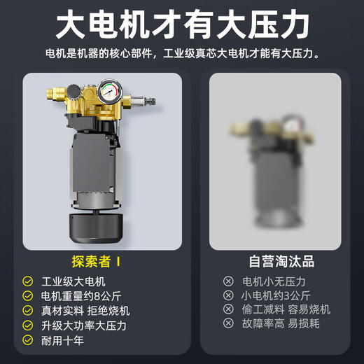 POHIR high-pressure car washing machine high-pressure water gun household 220v high-pressure cleaning machine high-power Spring Festival cleaning floor washing courtyard