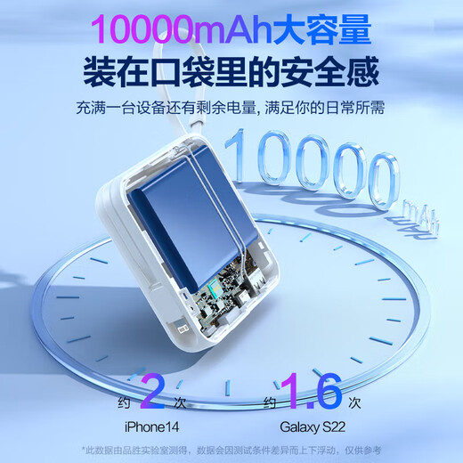 Pinsheng 3C certified power bank comes with dual-wire 10000mAh large capacity and can be used on airplanes 22.5W fast charging mobile power supply suitable for Apple 17promax Huawei Xiaomi White