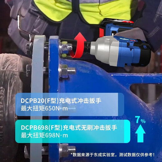 东成DCPB698电动扳手大扭力充电式冲击扳手无刷锂电风炮套筒电扳 DCPB698H2M-6.0Ah双电+豪华礼包