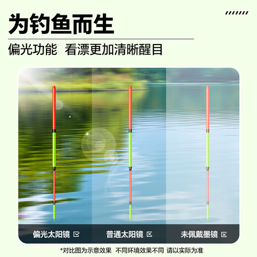 Xiaofengxian Fishing Color Changing Lightweight Sunglasses Folding Fishing Anti-UV Sunglasses Clip-on Polarized Glasses