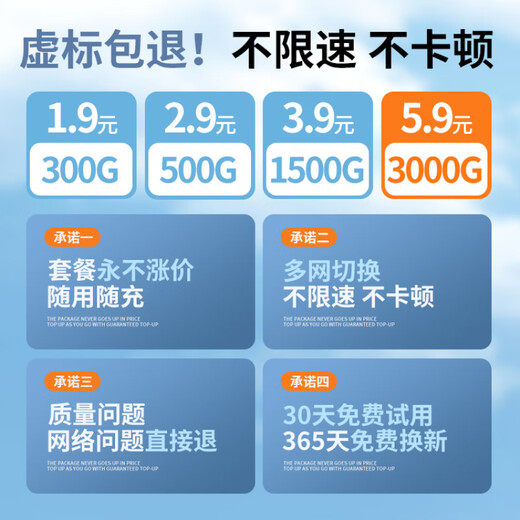 Xiaoyi gratis un año de tráfico wifi portátil 5g tráfico ilimitado 2025 wifi portátil nueva red móvil wifi inalámbrica wi-fi6 tarjeta de red portátil tráfico a nivel nacional versión mejorada doble núcleo doble canal gratis 3000G 3000G/mes*1 mes