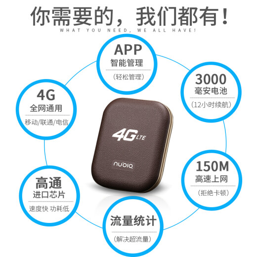 Nubia 4G full network wireless router WD670 portable wifi car accompanying mifi direct plug SIM card Internet treasure