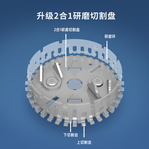 ISE kitchen food waste disposer household kitchen waste sink grinder wireless switch Pro475