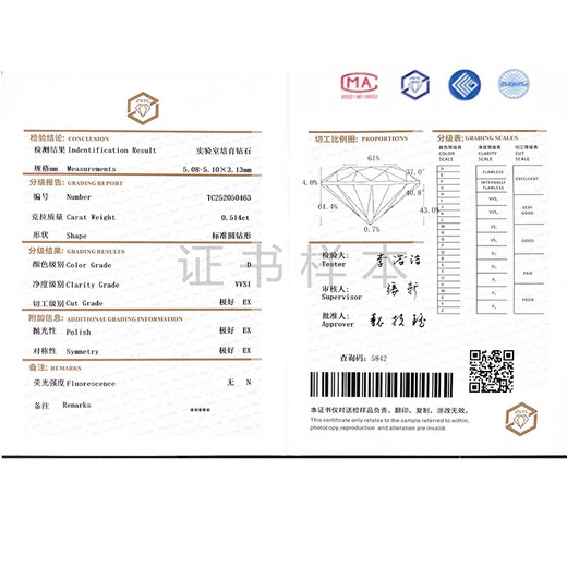 Siele white 18K gold set with 1 carat man-made diamond cluster set ring with man-made diamonds as a birthday gift for girlfriend 1 carat/D/VVS/3EX/N