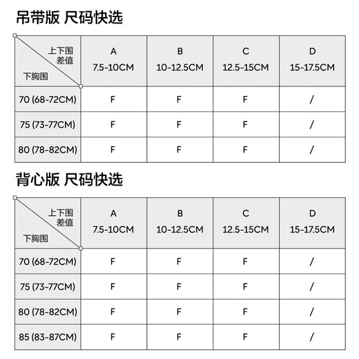 Jiao Nei Liu Haocun's same style 300A non-size women's foundation liquid underwear invisible traceless breathable thin bra