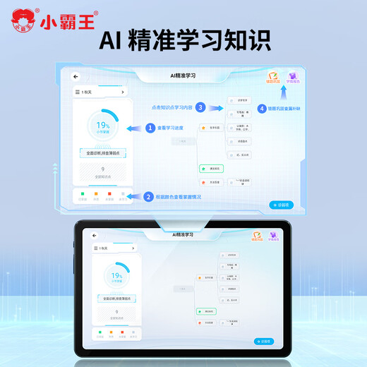 Xiaobawang English learning machine tablet computer 4G full network primary school junior high school high school course synchronization reading machine tutoring machine H1+128G card