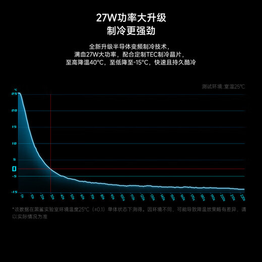 Black Shark mobile phone radiator back clip 4pro Game live broadcast cooling back clip powerful cooling Suitable for Apple 17 iPad tablet Xiaomi OnePlus IQOO Red Magic Huawei OPPO Meizu set Three-body magnetic suction 4Pro + powerful magnetic sheet Ultra-low noise | 1 second cool