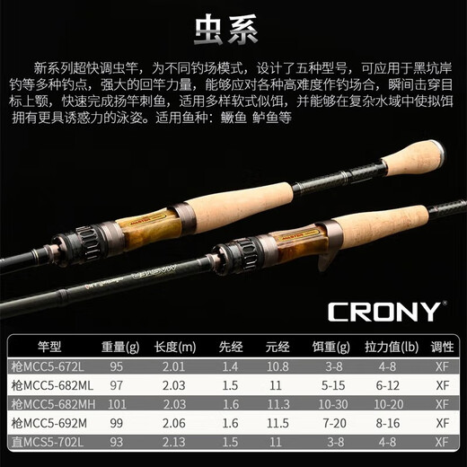 Master Koney Collection de cañas de señuelo de quinta generación y cañas de pesca largas, perca, pescado mandarín, proboss, 2.03 metros, sistema de insectos, mango de armas 682 ml