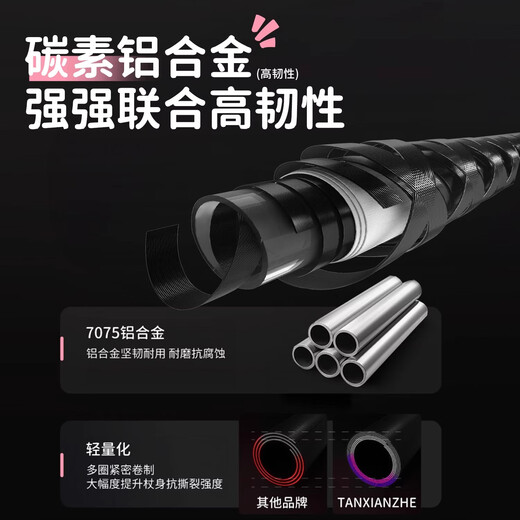 Explorer (TAN XIAN ZHE) carbon fiber ultra-light outdoor trekking pole, folding adult trekking pole, hiking stick, vine purple, carbon and aluminum folding model, free storage bag