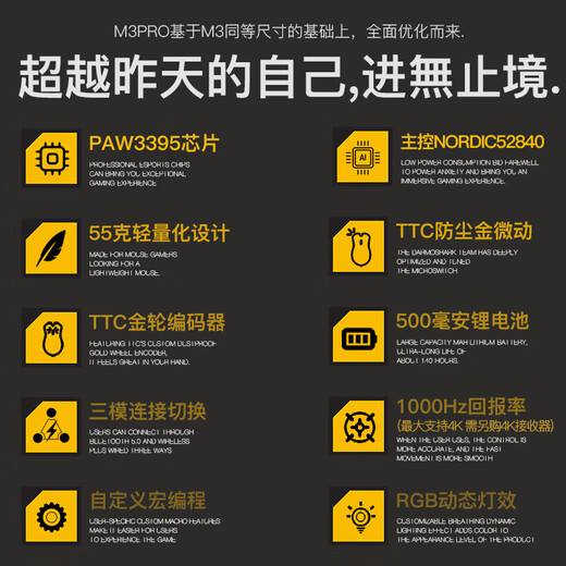 Darmoshark M3PRO Drei-Modus-Funkmaus Bluetooth 2.4G kabelgebundene leichte Maus E-Sport-Gaming-Maus PAW3395 symmetrische Maus unterstützt bis zu 8K M3PRO weiß