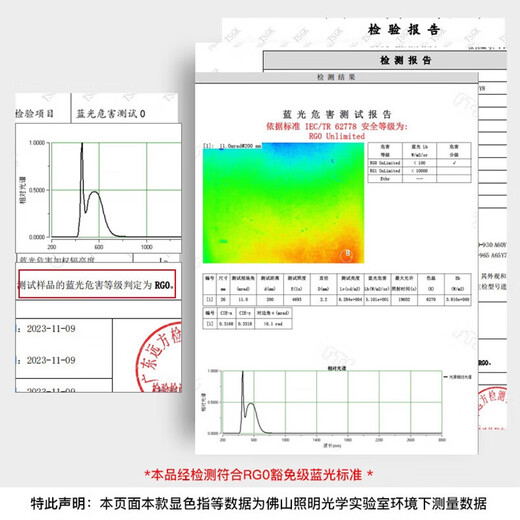 FSL Foshan Lighting LED bulb full spectrum ultra-bright energy-saving RG0 anti-blue light high color rendering Ra97 bulb E27 screw mouth 9W white light (6500K) Muguang series