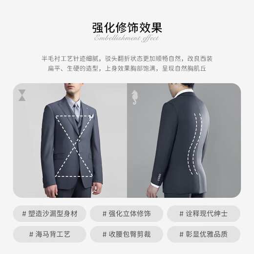 威可多（VICUTU）男士西装商务新郎伴郎正装结婚易打理 蓝色西服 170/92B