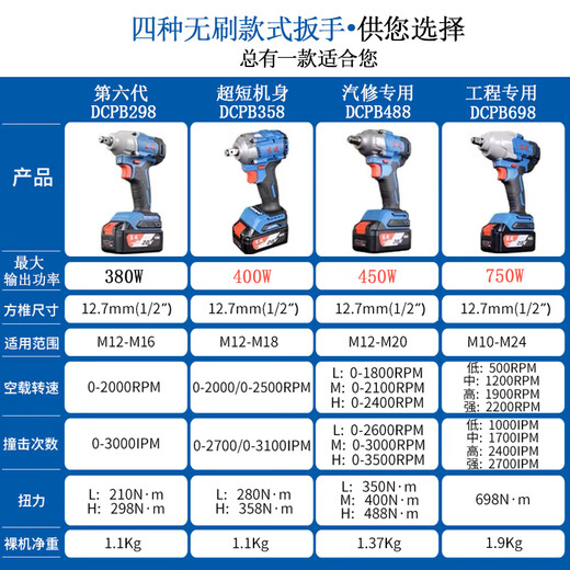 东成电动扳手大扭力无刷锂电冲击板手东城架子工木工充电汽修电风炮 东成DCPB698电动扳手4.0一电一充