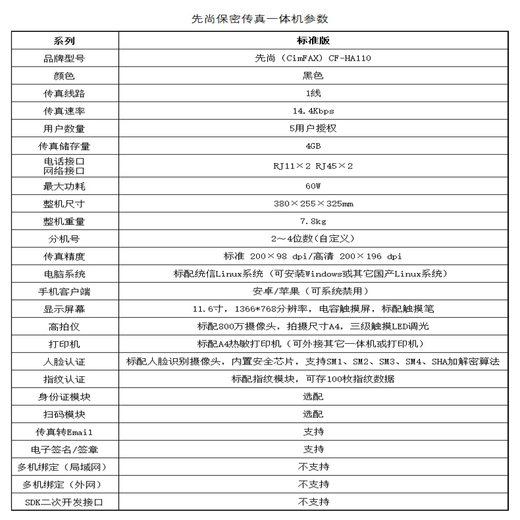 CimFAX all-in-one confidential fax machine, built-in scanner and printer, multiple confidentiality certifications, domestic Linux system, confidential fax machine server, standard version CF-HA110