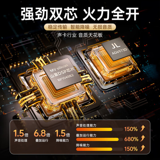 Sony Ericsson S6-SC8 live broadcast equipment full set sound card Bluetooth headset microphone outdoor Douyin Internet celebrity anchor singing artifact recording karaoke microphone home mobile phone special computer