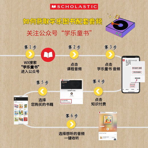 学乐高频词 Sight Word A-B级别50册 零基础英语启蒙分级阅读 非虚构常见高频词 赠童趣贴纸+音频导读课 英文原版 0-6岁