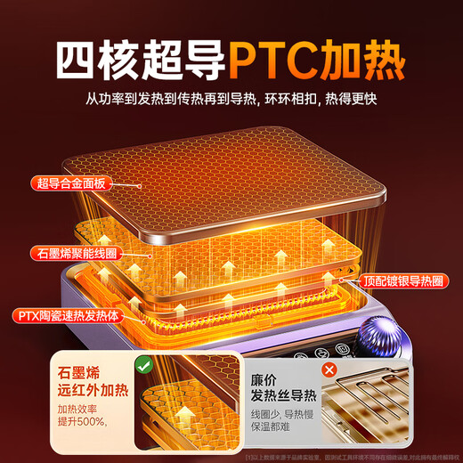 Albasha Hot Selling 20W+ Heated Coaster Constant Temperature Coaster Heated Water Cup Hot Milk Magic Adjustable Temperature Health Cup Heated Insulation Base Office Birthday Gift for Girls Starry Sky Gray + Cup Can be Timed | 5 Temperature Control | No Cup Picking 0L