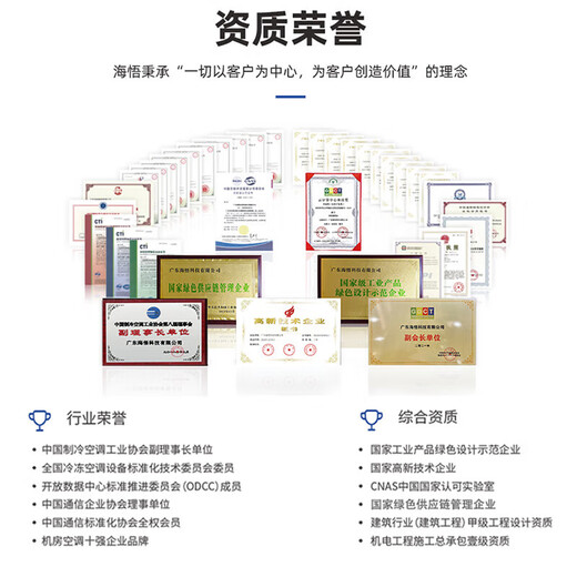 Haiwu CRA inter-row air-cooled precision air conditioner computer room air conditioner 25kW indoor unit (constant temperature and humidity-1.2m)