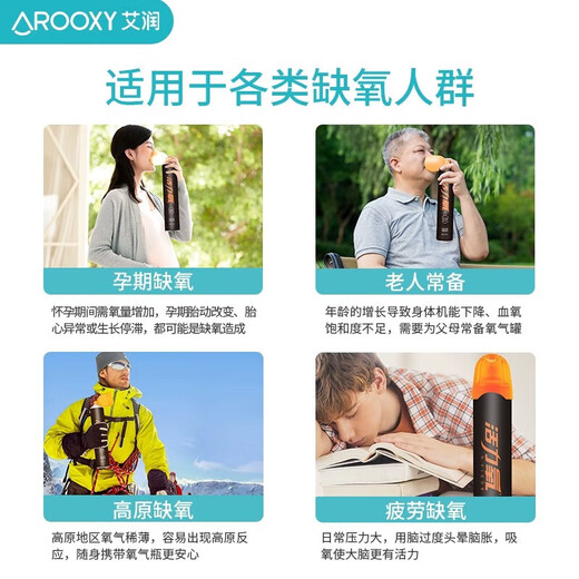 Airun German Linde Gas Pregnancy Oxygen Oxygen Cylinder Portable Oxygen Concentrator Oxygen Bag Can Special for Pregnant Women Oxygen Breathing Experience Model 1 Bottle 1000ml (Mask Type)