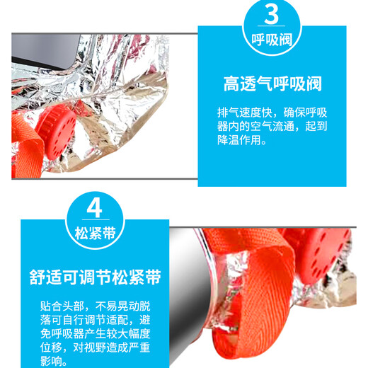 Giant wood gas mask fire mask smoke and fire protection 3C certified fire escape mask filter self-rescue respirator national standard 3C fire mask 30 minutes protection