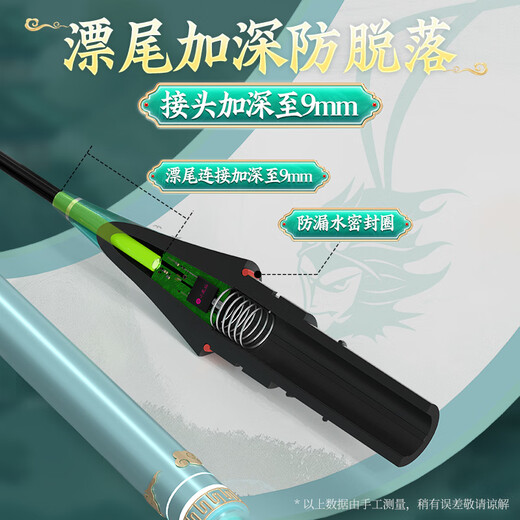 小凤仙咬钩变色夜光漂S-DI08大圣水晶硬尾浮漂而归高灵敏鲫鱼漂底钓混养