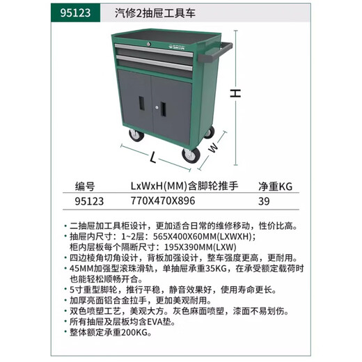 Shida tool cart drawer-type auto repair tool storage cabinet multi-functional mobile car repair hardware cabinet with wheels 95111/mesh tool cart