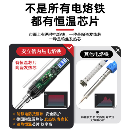 Anlixin 150W high-power digital display electric soldering iron internal heating constant temperature soldering gun adjustable temperature welding electric soldering iron household soldering pen