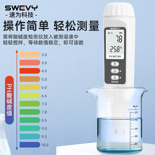 PH-pH-basiertes pH-Tester-PH-Meter-Fischtank-Trinkwasserdetektor SW728 (Auflösung 0,1ph)