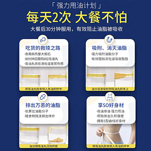 Metabolic吸油丸碳水阻断剂MDC吃油丸甲壳素抑制油吸收油分吃货的福音