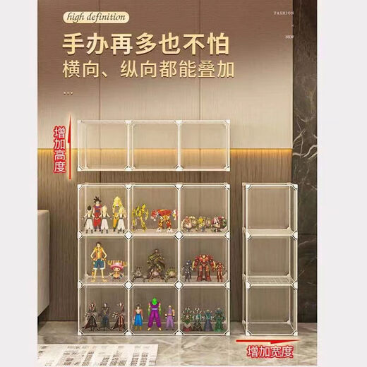 Fully transparent display cabinet display stand toy storage box home model blind box Gundam display showcase main picture 2 doors + 4 floors place an order quickly