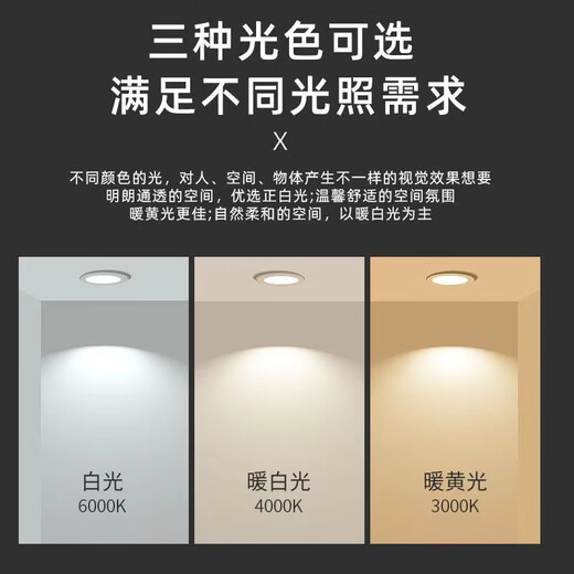 Маньин светодиодный потолочный светильник высокой мощности, ультратонкий коммерческий бытовой потолочный светильник 2,5 дюйма, 3 дюйма, 4 дюйма, 6 дюймов, 8 дюймов, открывающийся светильник, встроенный свет, 2,5 дюйма, 7 Вт, белый свет, отверстие 65-85 мм