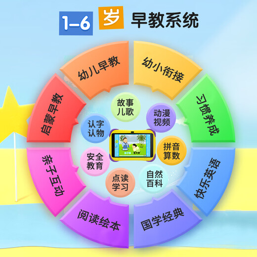 Aixuebao 11-inch large-screen A90 children's tablet learning machine for all ages, preschool educational machine, early education machine, kindergarten student computer tutoring machine, primary school and high school AI smart tablet reading machine, 8-inch/64G premium course upgraded version, flagship store exclusive, plus a free children's tablet bag when you post your order