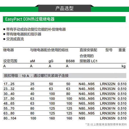 Schneider thermal relay LRN359N thermal overload protector adapts to LC1N65A-95A AC contactor LRN359N 48-65A with LC1N65-95