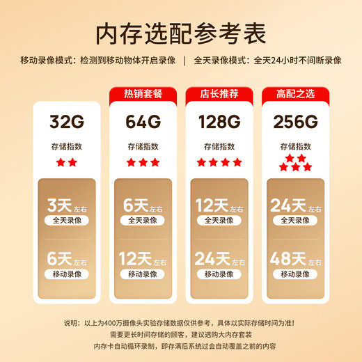 TP-LINK 4 million surveillance camera home monitor 360 degrees no blind spots with night vision panoramic wireless home indoor mobile phone remote baby monitor