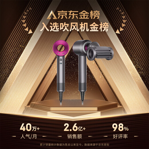 Dyson (DYSON) HD15 high-speed hair dryer Dyson Supersonic hair dryer negative ion quick-drying hair care gift gift recommendation HD15 purple