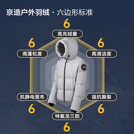 京东京造热气球黑金大鹅绒服保暖三防户外运动羽绒服男短款 曜石黑 L