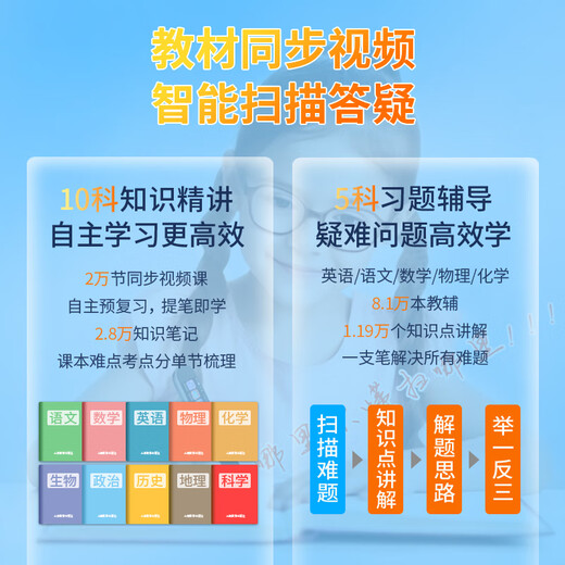 Lenovo Laiku Dictionary Pen V33 Reading Pen Scanning Translation Pen English Learning Vocabulary Machine Scan and Answer Online Offline Translation Recorder 1.97 inches