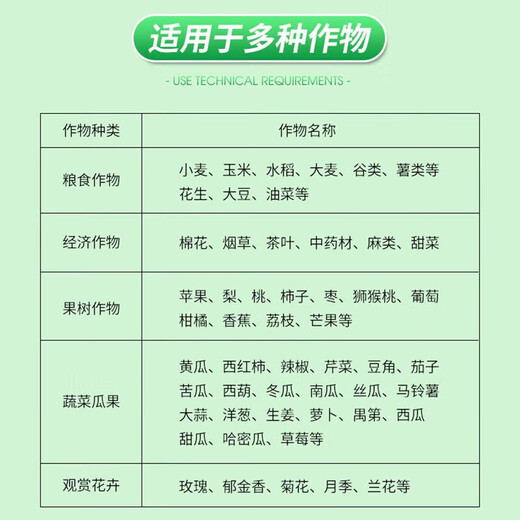 Sodium nitrate and amine fresh ester complex sodium nitrate and amine fresh fat plant growth regulator pesticide high efficiency universal harvest 500g