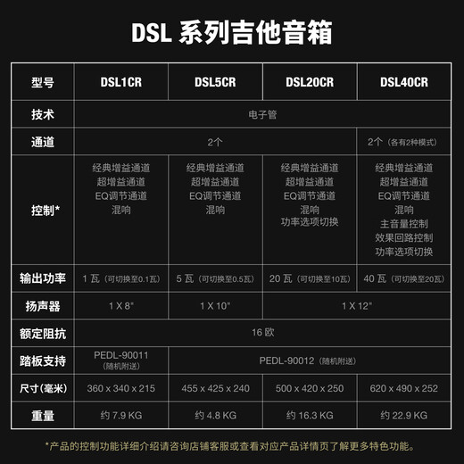 Marshall DSL20CR tube guitar speaker 20 watt dual-channel recording home silent stage all-in-one box