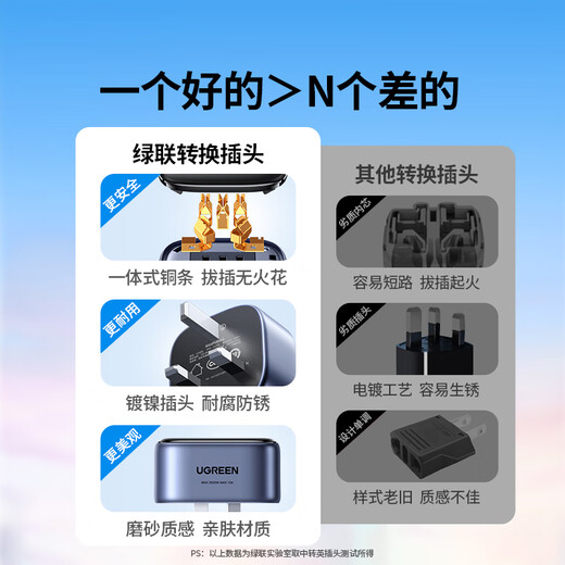 Green Alliance British Standard Conversion Plug Hong Kong Version Switch2 Charging Conversion Plug/Converter/National Standard to British Standard/Mainland Use Suitable for Imported Electrical Appliances Hong Kong Version PS5 Dyson, etc.