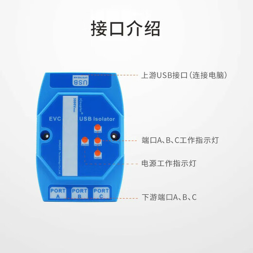 As possible USB2.0 full-speed isolator USB interface extender HUB 1 unit JN-AYR11