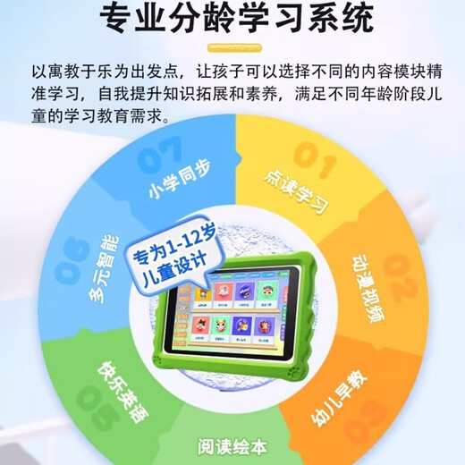 Aixuebao children's tablet learning machine anti-fall version 1-6-12 years old preschool kindergarten pinyin literacy young connecting thinking early education machine primary school Chinese mathematics English eye protection point reading machine standard version 2G+64G preschool early education + primary school advanced