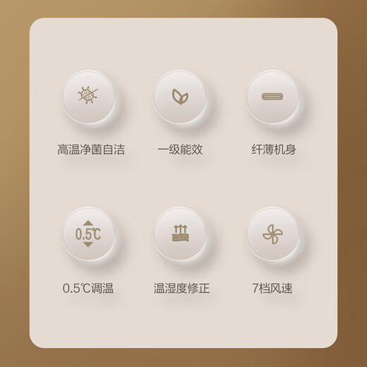 Gree Fengjingxiang central air conditioning, one-to-one duct machine, level 1 energy efficiency, one price all-inclusive, full DC frequency conversion, Gree Seiko installation, small 4 horsepower, level 1 energy efficiency